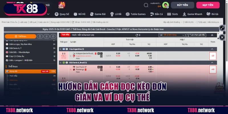 Hướng dẫn cách đọc kèo đơn giản và ví dụ cụ thể