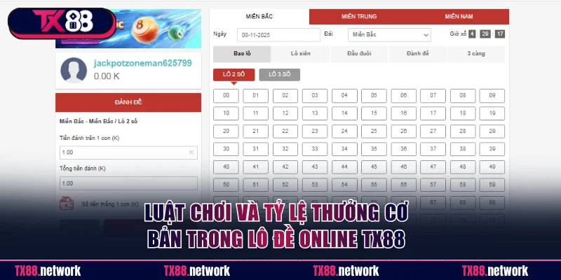 Luật chơi và tỷ lệ thưởng cơ bản trong lô đề online TX88