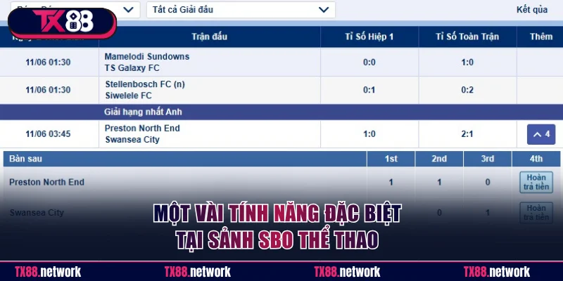 Một vài tính năng đặc biệt trong SBO Thể Thao