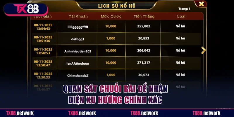 Quan sát chuỗi bài để nhận diện xu hướng chính xác